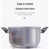 Pot Bottom Cleaner: Heavy Oil Stain Remover for Household Kitchens