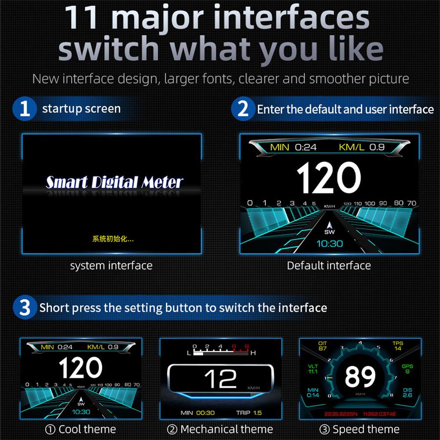 Samochodowy HUD OBD2 GPS Miernik nachylenia Prędkościomierz Alarm przekroczenia prędkości Napięcie Temperatura wody