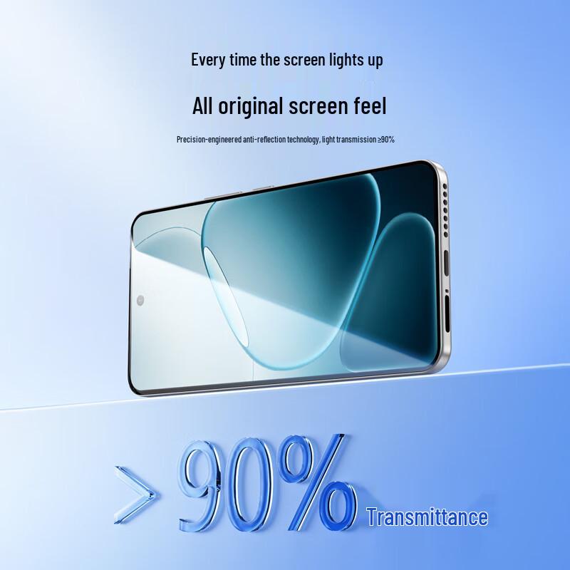 Langling 2-Pack Tempered Glass Screen Protector for OPPO A6 GT