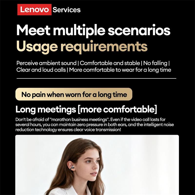 Original Lenovo RS103 Wireless Bluetooth 6.0 Ear Clip Earphones 360° Surround Sound Headphones Meetings Travel Exercise Headset