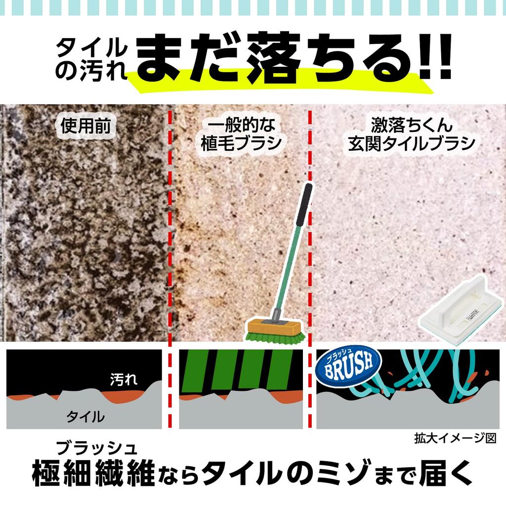 LEC Entrance Tile Brush Handy Type Gekioki-kun