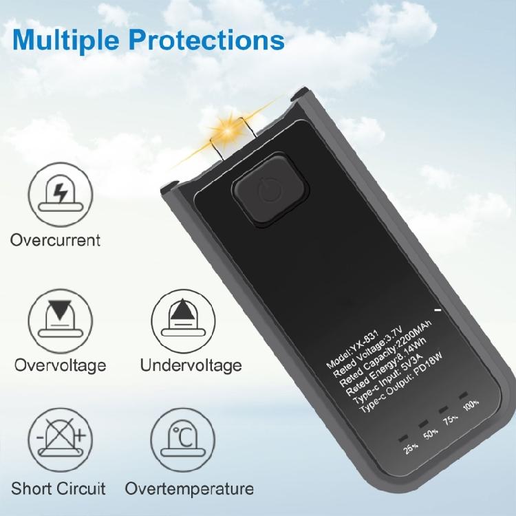 Compactly Battery Handle Power Grip 2200mAh Extended Operation Hot Swappable Design USB C Port Mount for Pocket 3 Camera