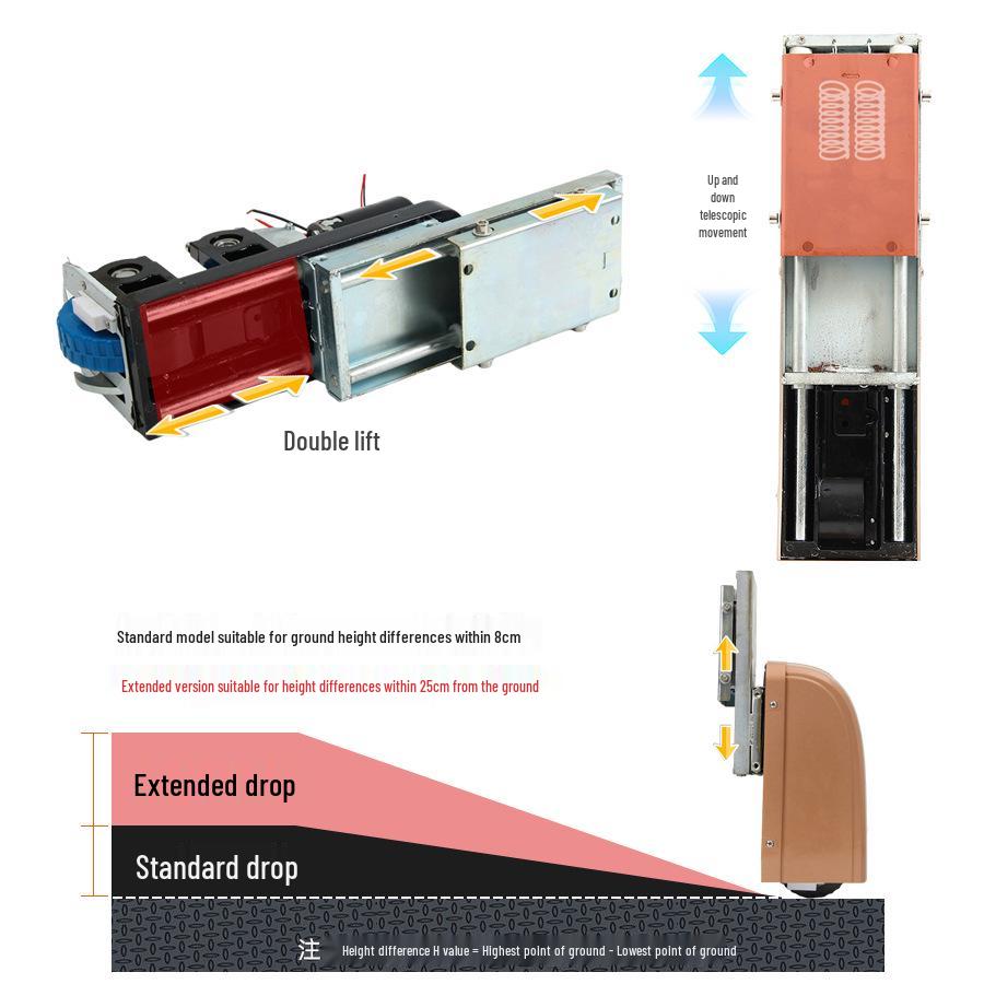 Automatic Double Swing Door Opener with Remote Control and Smart App Integration for Villas