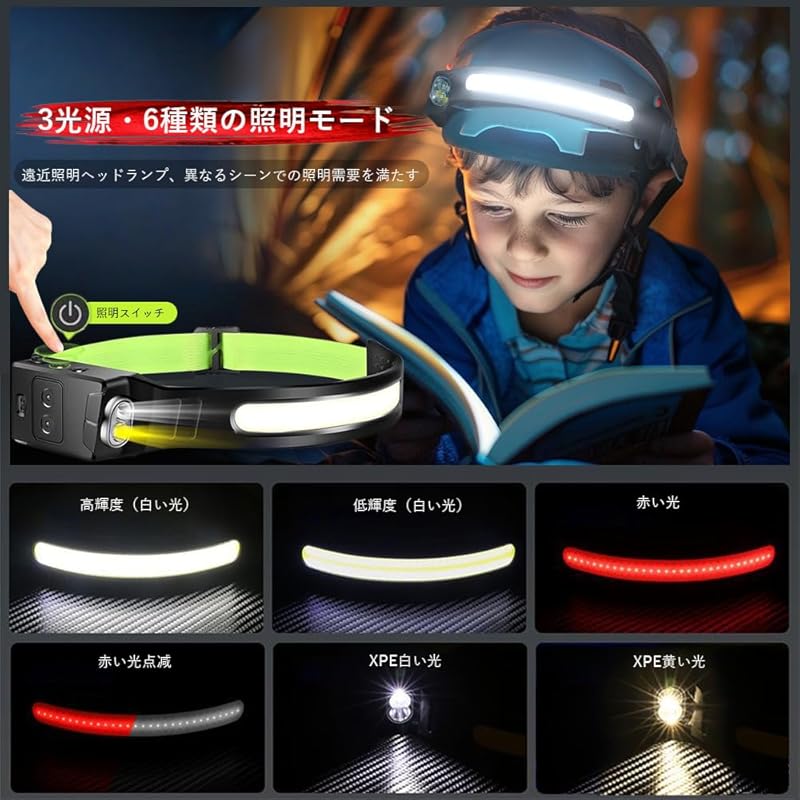 LED Headlamp [2025 Ultra-Wide Angle, Near and Far Lighting - 3 Light Sources: White, Red, and Yellow, Running Light] USB Rechargeable, 6 Lighting