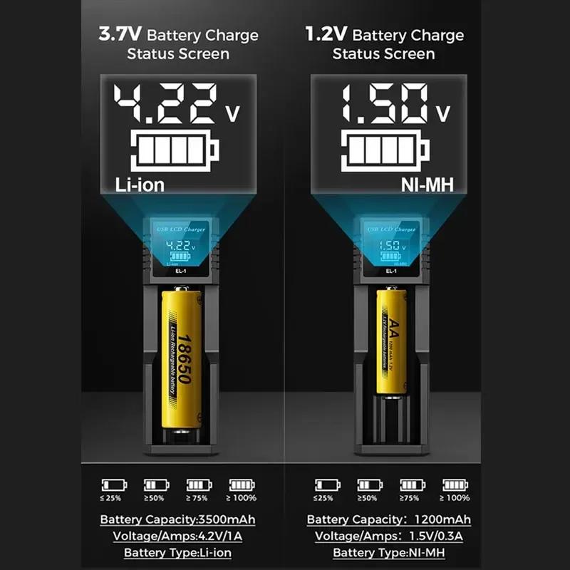 USB LCD Battery Smart Charger 18650 Battery Charger 1 / 2 Slots Dual for3.7V Rechargeable Battery for 1.2V NI-MH AA / AAABattery