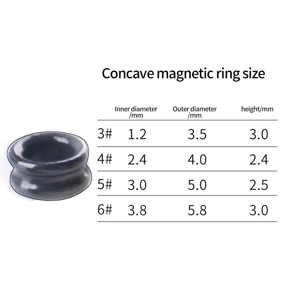 Fishing Tackle Gear Accessories Guides Ring 3/4/5/6 Black