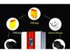 Adjustable 15A EV Lithium Battery Charger, 48V/60V/72V, 110V Input (US Standard)