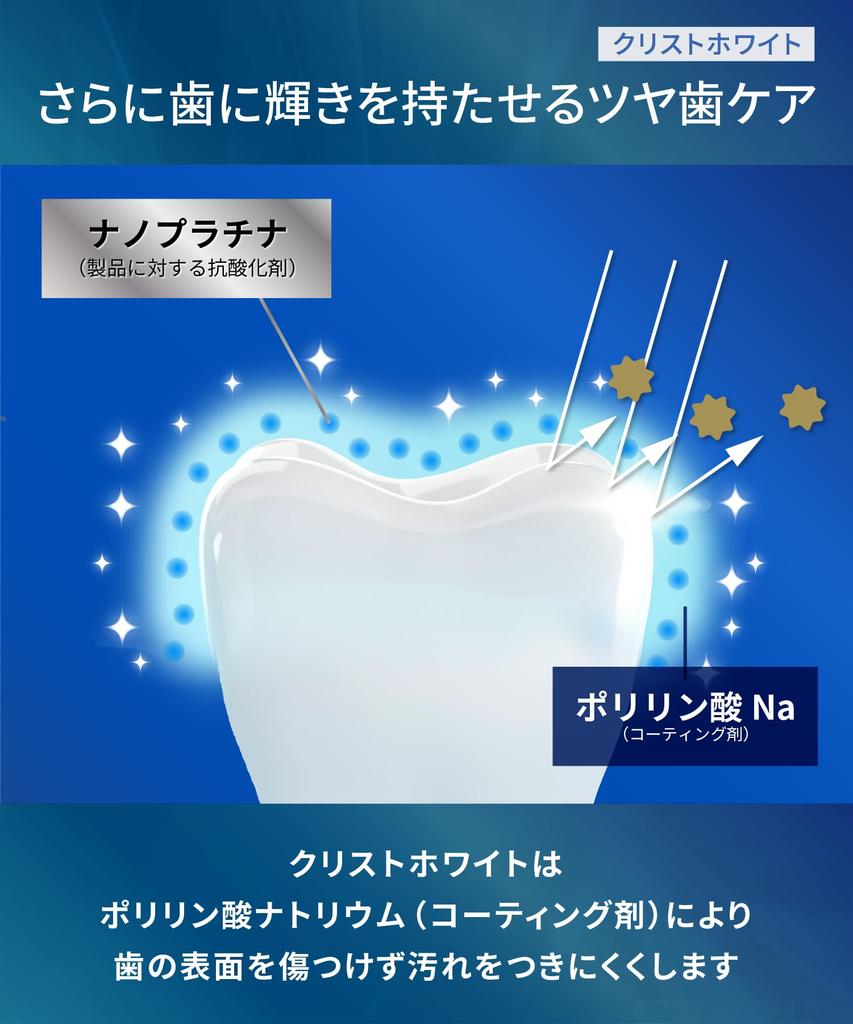 White Essence Crist White Whitening Premium Mint Whitens Teeth and Treats Bad Breath White Shinist Toothpaste, Flavor, (Crist + (Fluoride))