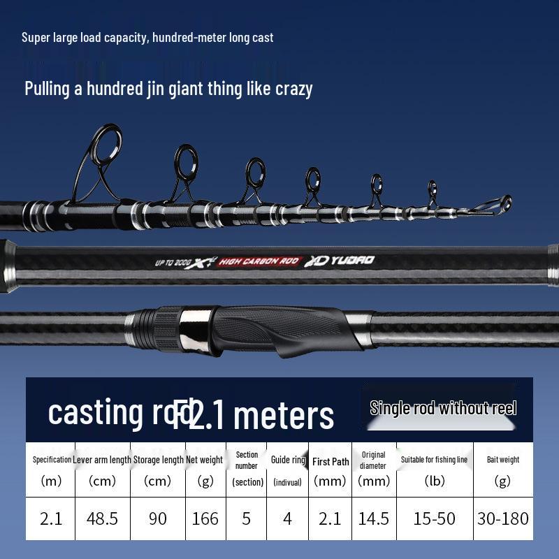 Enhanced Carbon Fiber Sea Fishing Rod Set - Super Hard, Long Casting Rod for Rock Fishing