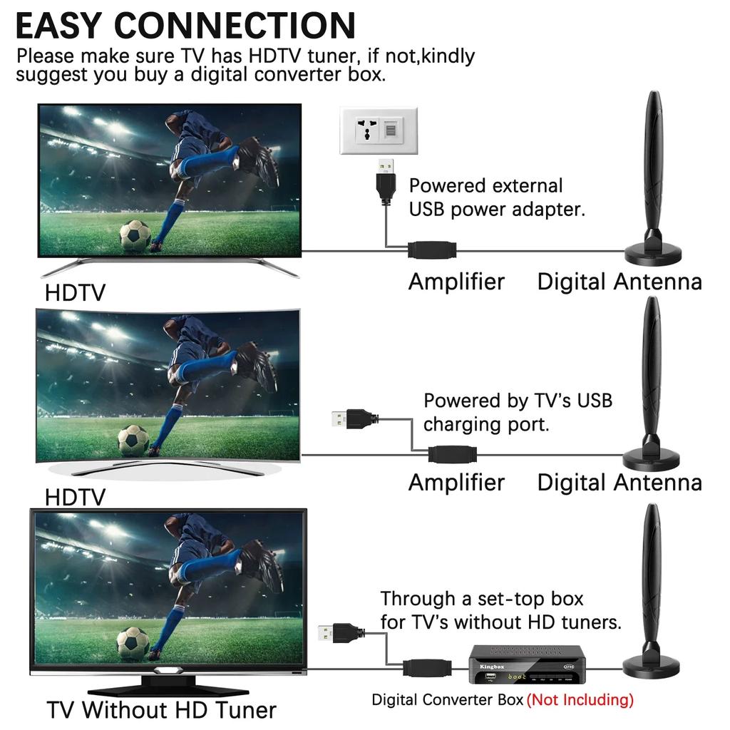 High Performance HD TV Antenna - 5600 Miles Range 4K 1080P Signal Booster for ATSC/DVB-T/ISDB