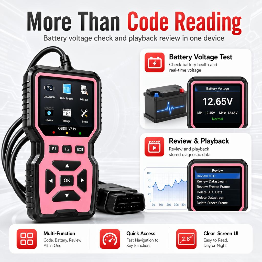 OBD2Scanner for Reading and Clearing Fault Codes and Checking the Engine Light Is Suitable for Most Full-function Car Diagnostic Tools