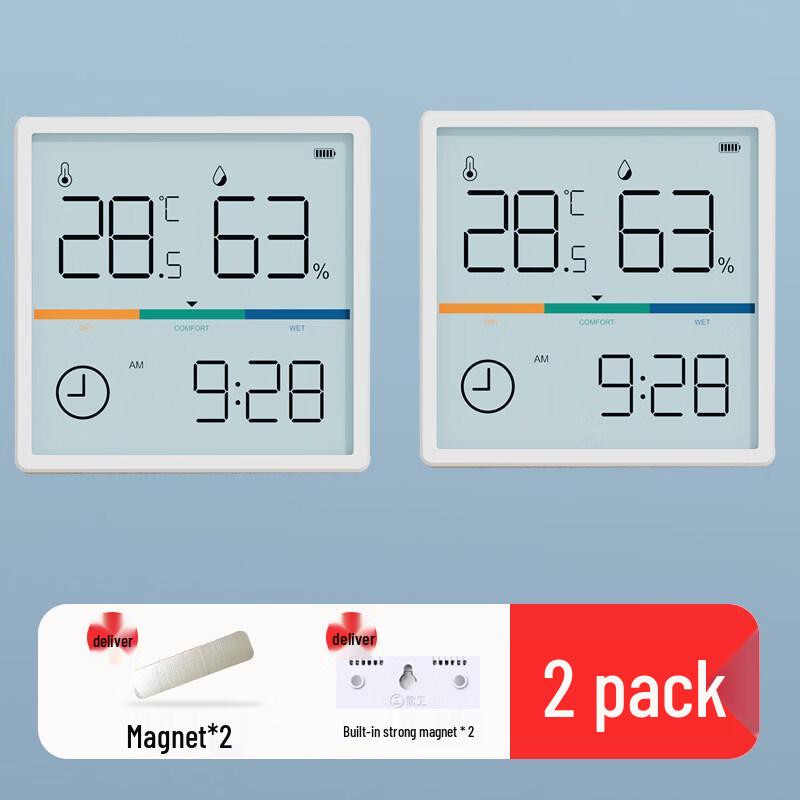 BODEFORD HC Indoor Thermometer Hygrometer - 2 Pack