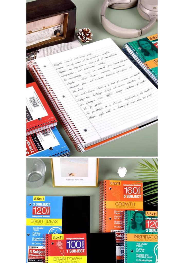 Kaisa American Inspiration Spiral Notebook - Sectioned for College and Graduate Exams, Loose-leaf