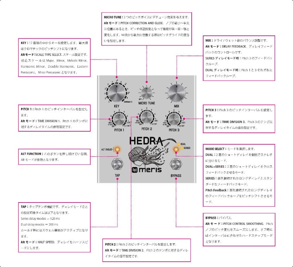 Meris Hedra Pedal Pitch Shifter Effector HDA-DST 3-voice
