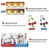 Led Bulb 3w 5w 7w 9w 12w Sound Sensor Light Ac 220v-240v Auto Smart Led Sound Light For Stair Hallway Night Light Led Lamp