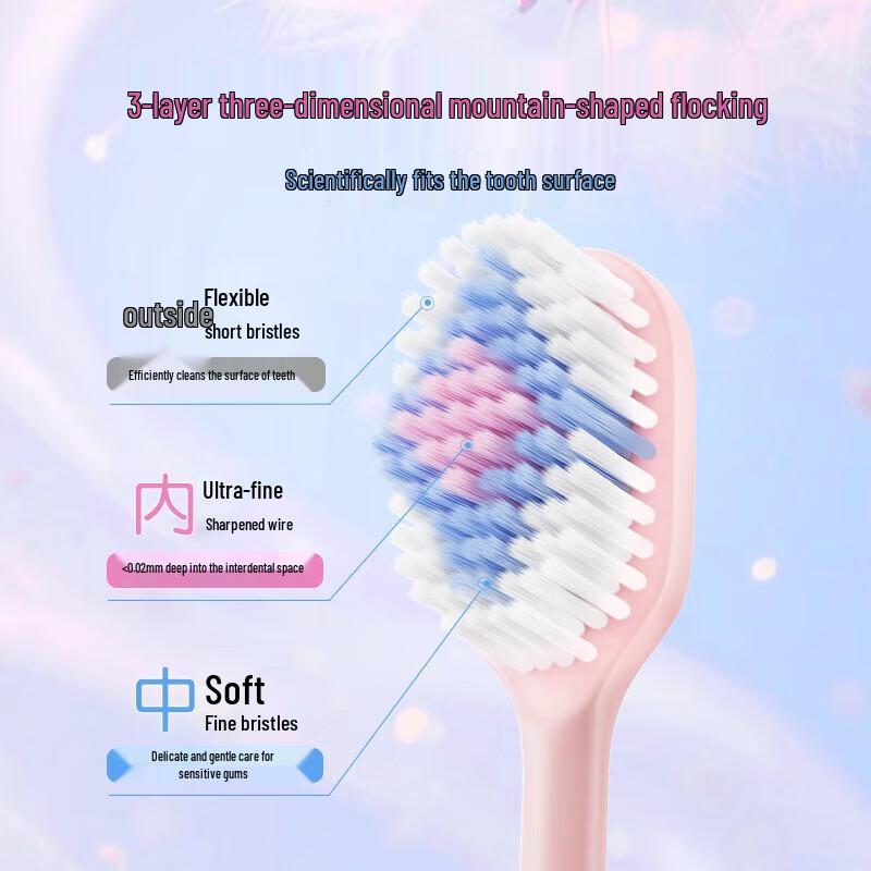 Saky Soft Bristle Wide Head Gum Care Toothbrush