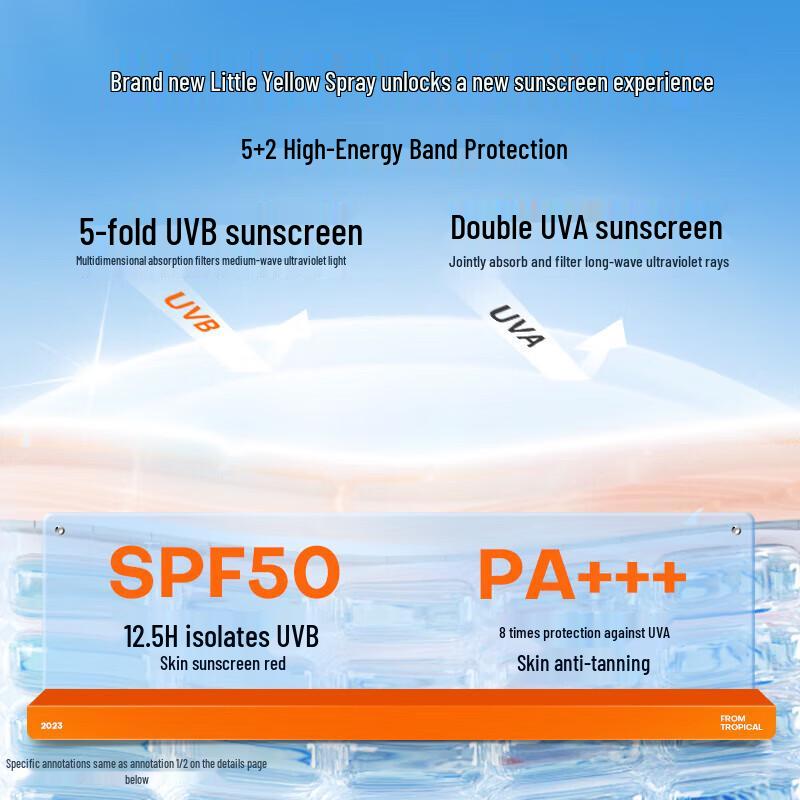 Mistine Little Yellow Spray SPF50+ PA+++ Sunscreen (3 x 180ml)