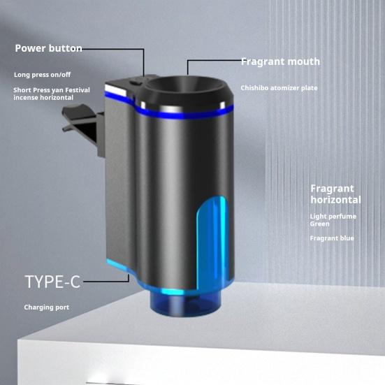 Intelligent Car Air Outlet Aromatherapy Diffuser Universal Easy To Install Rechargeable Smart Car Air Freshener with 3 Fragrance Modes