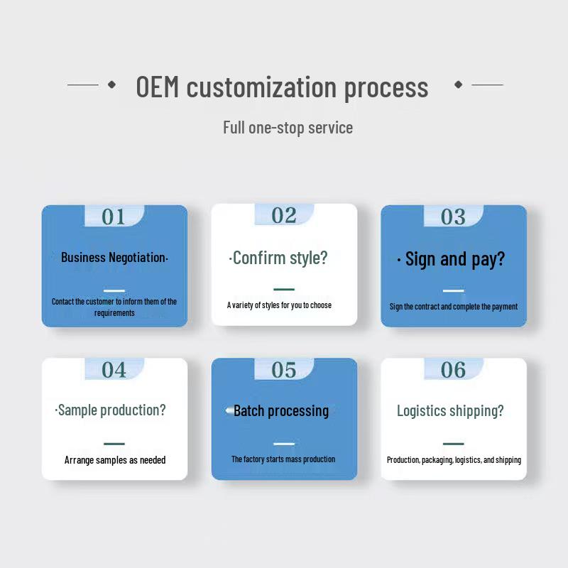 Nasen- und Rachenpflaster zur Linderung von Adenoiden, Verstopfungen und Halsschmerzen - Auf Lager