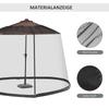 Outdoor Garden Umbrella Table Screen, 2.3 M Parasol Bug Mosquito Net Cover with Zipped Door