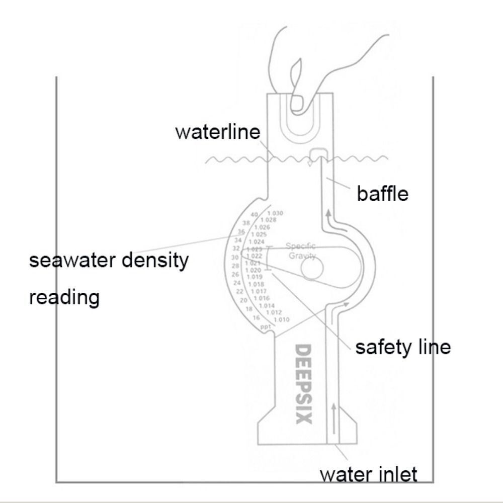 Portable Seawater Hydrometer High Precision Sea Water Density Meter New Fish Tank Hydrometer