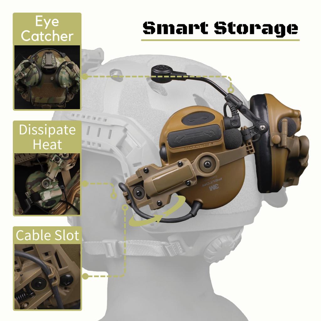 Helmet Rail Adapter For PELTOR ComTac Airsoft Shooting Accessories Headset Mount Fit Ops Core ARC Team Wendy MLOK Rail