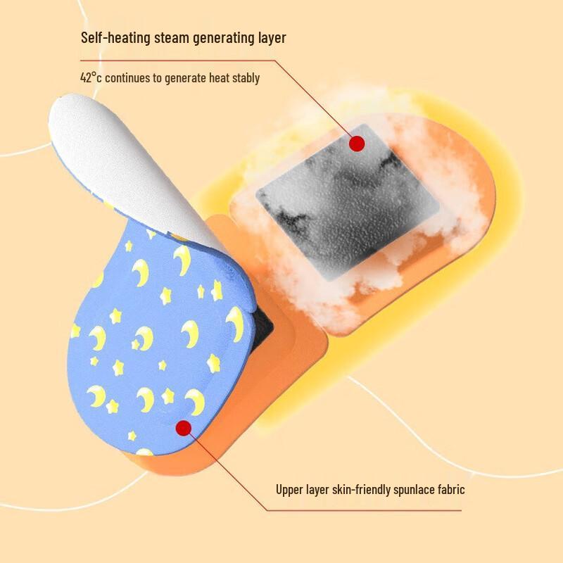 Jianixiong Herbal Steam Eye Mask (30 Pcs)