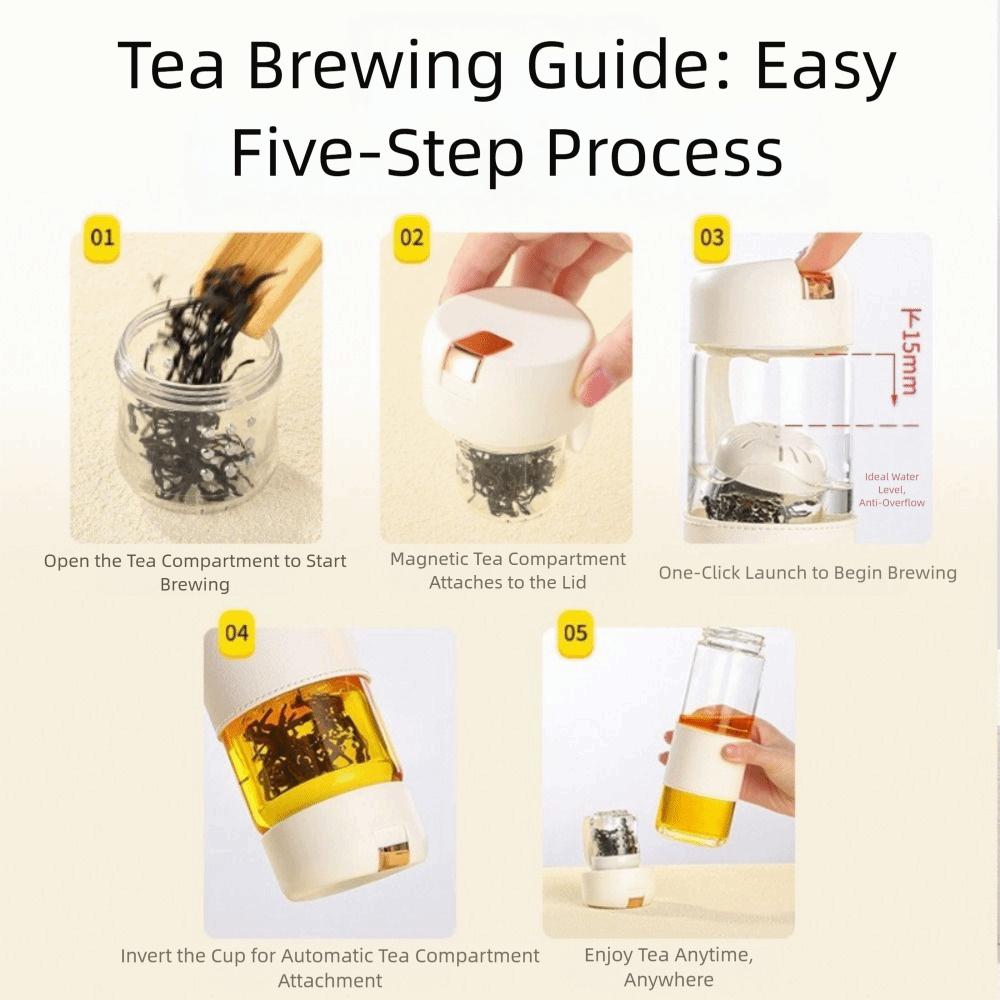 High Temperature Resistant Double-Layer Insulated Mug Thermal Insulation Cup  Drinking Tea