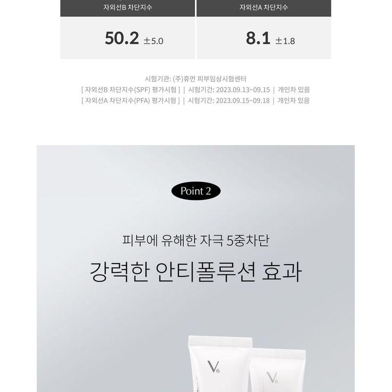 FORETDERM - Antioxidant Multi-Defense UV Protector