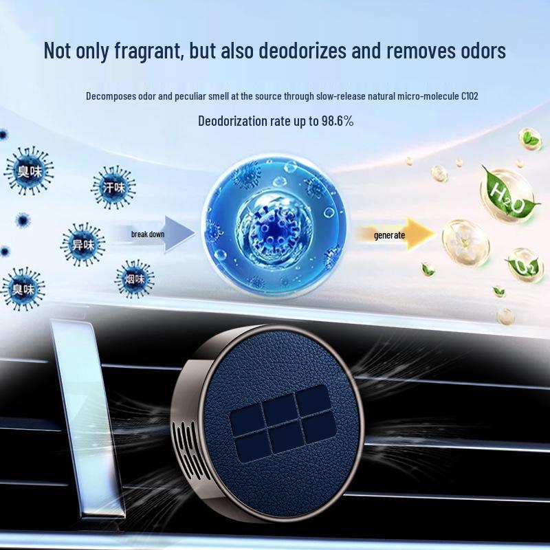Geely Galaxy Car Vent Perfume for Starship 7EMi/L7/L6/E5/E8 Aromatherapy