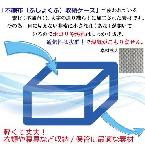 Iniko Life Large Futon Storage Bags, Set of 3, Perfect for Moving, Storage Boxes, Clothing Cases, and More. Includes Handles and Carrying Straps. Perf