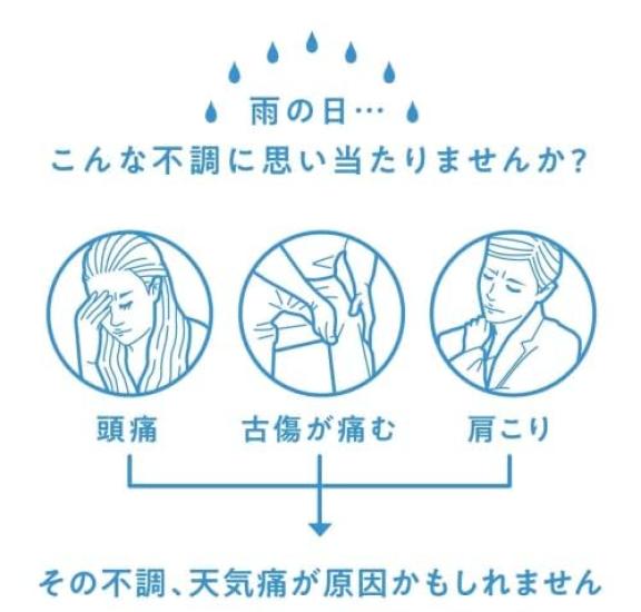 Wetterschmerzen Linderung Überwacht von Jun Erlauben Ihnen Gespräche zu Hören Während Barometrisches Tief und durch Wetterschmerzen Migräne Buster Magie Entwickelt mit