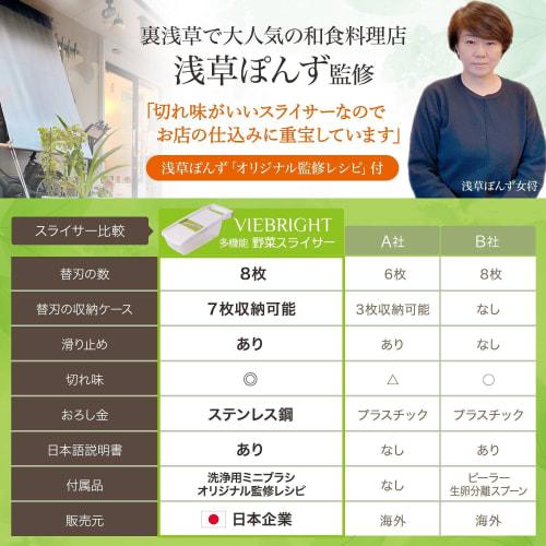 [Featured in B.S.TIMES] VIEBRIGHT Slicer and Julienne Set, Supervised by Asakusa Ponzu, with Grater, 8-in-1 Multi-Function (Brown)