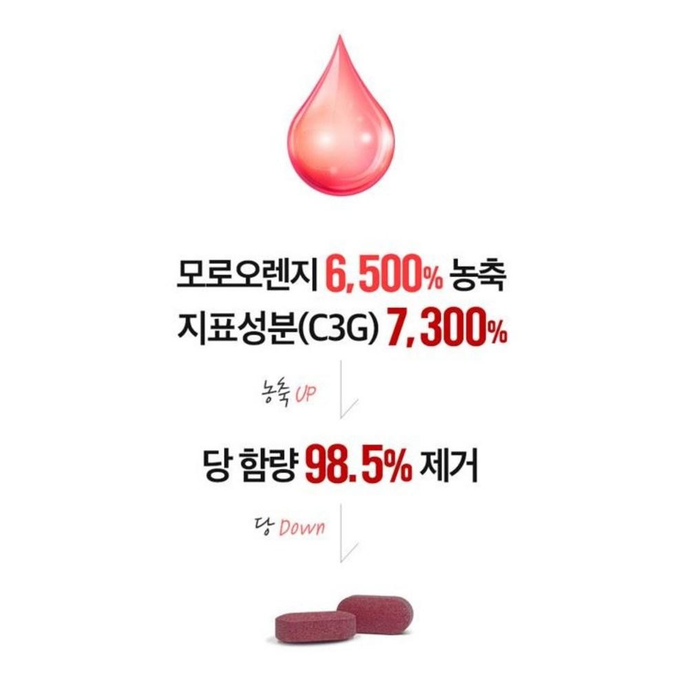 Morosil Diet C3G Capsules, High Content from Sicily, Italy, 14 Capsules, Pack of 3