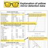 Big Square Acetate Frame Sunglasses Women Anti Blue Light Lens Night Vision Driving Glasses Stylish Eye Protection