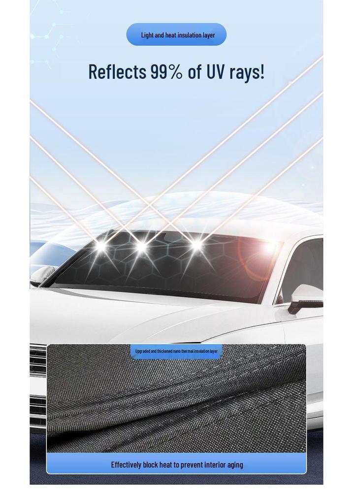Tesla Model/Y Six-Seater Front Windshield Sunshade & Privacy Blackout