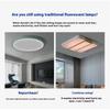1 Set 12W 18W 24W 36W 48W 72W Led Panel Circle Ring Light Led Round Ceiling Lamp Decoration Ac220V Ceiling Lamp Light Source