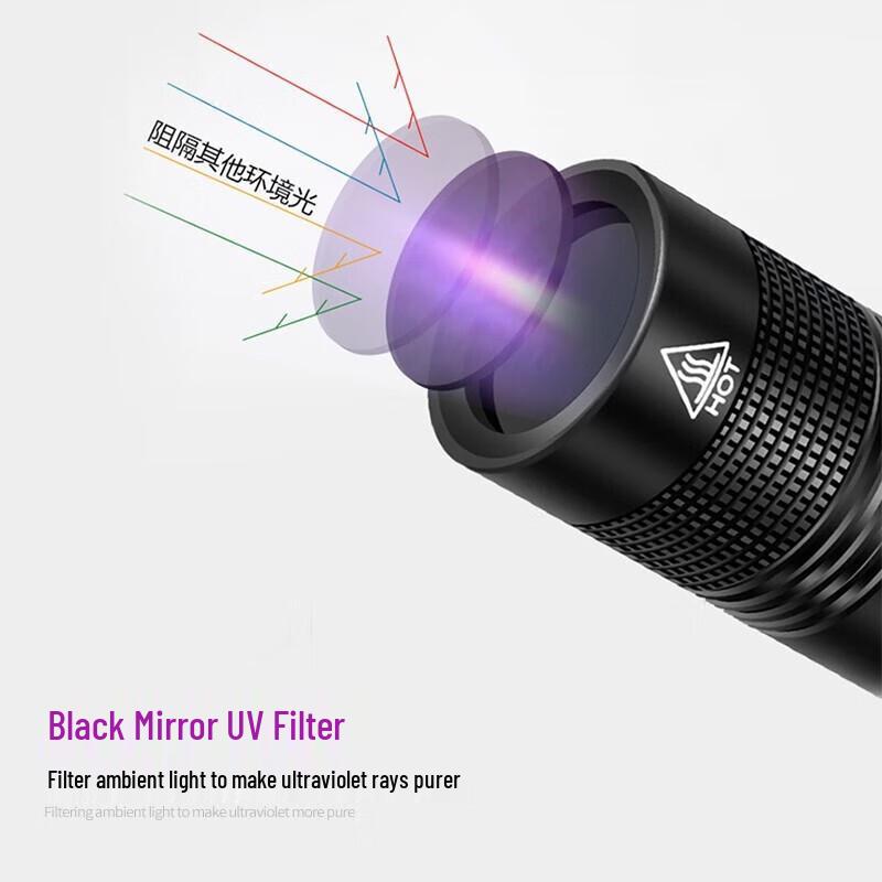 Professional 365nm UV Inspection Flashlight
