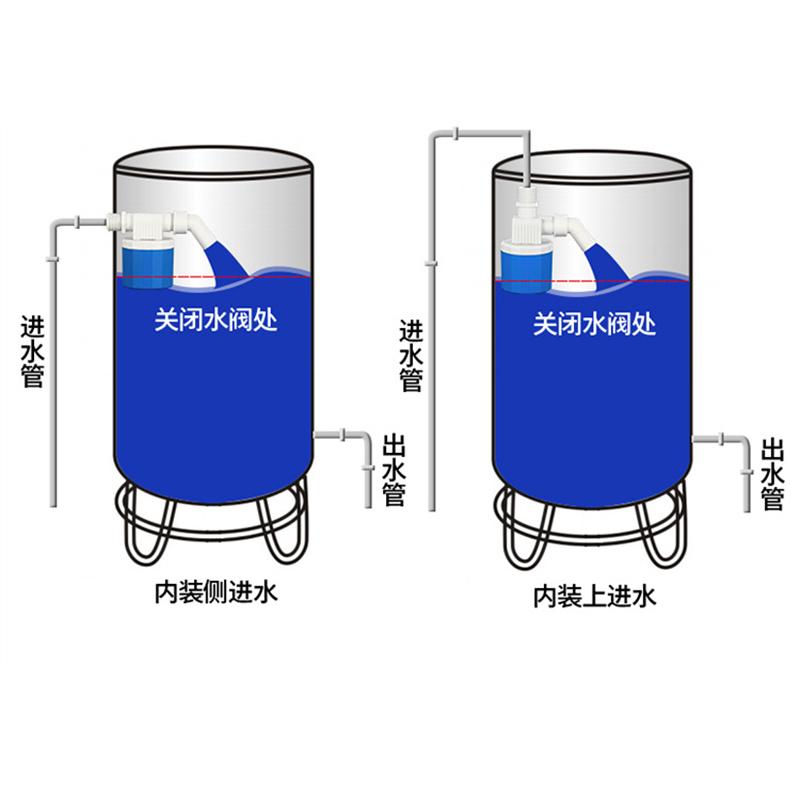 1/2"3/4"1"Male Thread Automatic Water Level Valve Internal installation Tower Float Ball Valve Tank Valve Flush Toilet 1 Inch