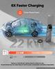 VEVOR Electric Vehicle Charging Station 22kW Three-Phase EV Charger 7.5M, for All EVs and PHEVs, 400V AC Home Type 2 Smart Car Wallbox, 32A Current