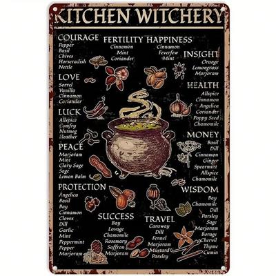 Metal Sign Wall Decor 20x30 Cm Vintage Art Home Decoration