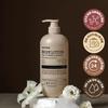 [479% Improvement in Moisture Barrier] 1+1 SENTIBER Basil & Chamomile Body Lotion 1000ml Large Capacity High-Moisture Body Cream Pleasant Scent