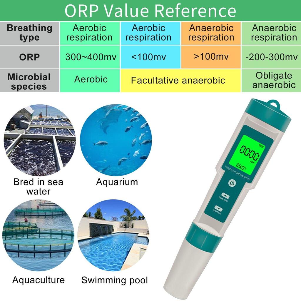 Digital PH Tester 7 In 1 TDS/EC/ORP/Temp/PH Meter Test Water Quality Monitor PH Tester For Household Drinking Hydroponics