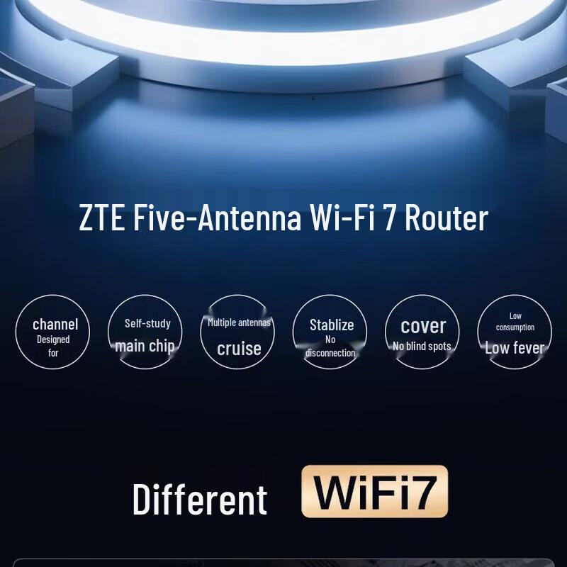 ZTE BE3600PRO+ SR7012 Wi-Fi 7 Router Navigator Edition (CN-Version)