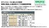 KOKUYO Continuous Invoice Single 2000 Paper, 1/3 Line, 9X11, Sheets, EC-51913S