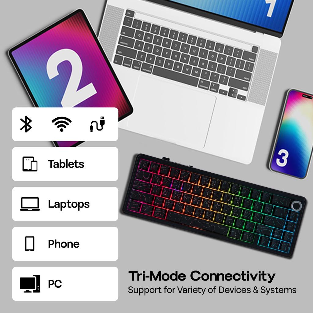 EPOMAKER X AULA F65 PRO Wireless Mechanical Gaming Creamy Gasket PBT Technical Standards Compliance Certified Ice Crystal Keyboard, 65% Layout,