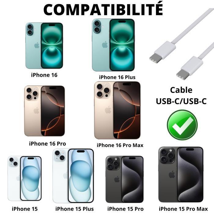 Lot 3 Cables pour iPhone 16 / 16 PLUS / 16 PRO / 16 PRO MAX - Câble USB-C USB-C nylon tressé 1 mètre Phonillico®