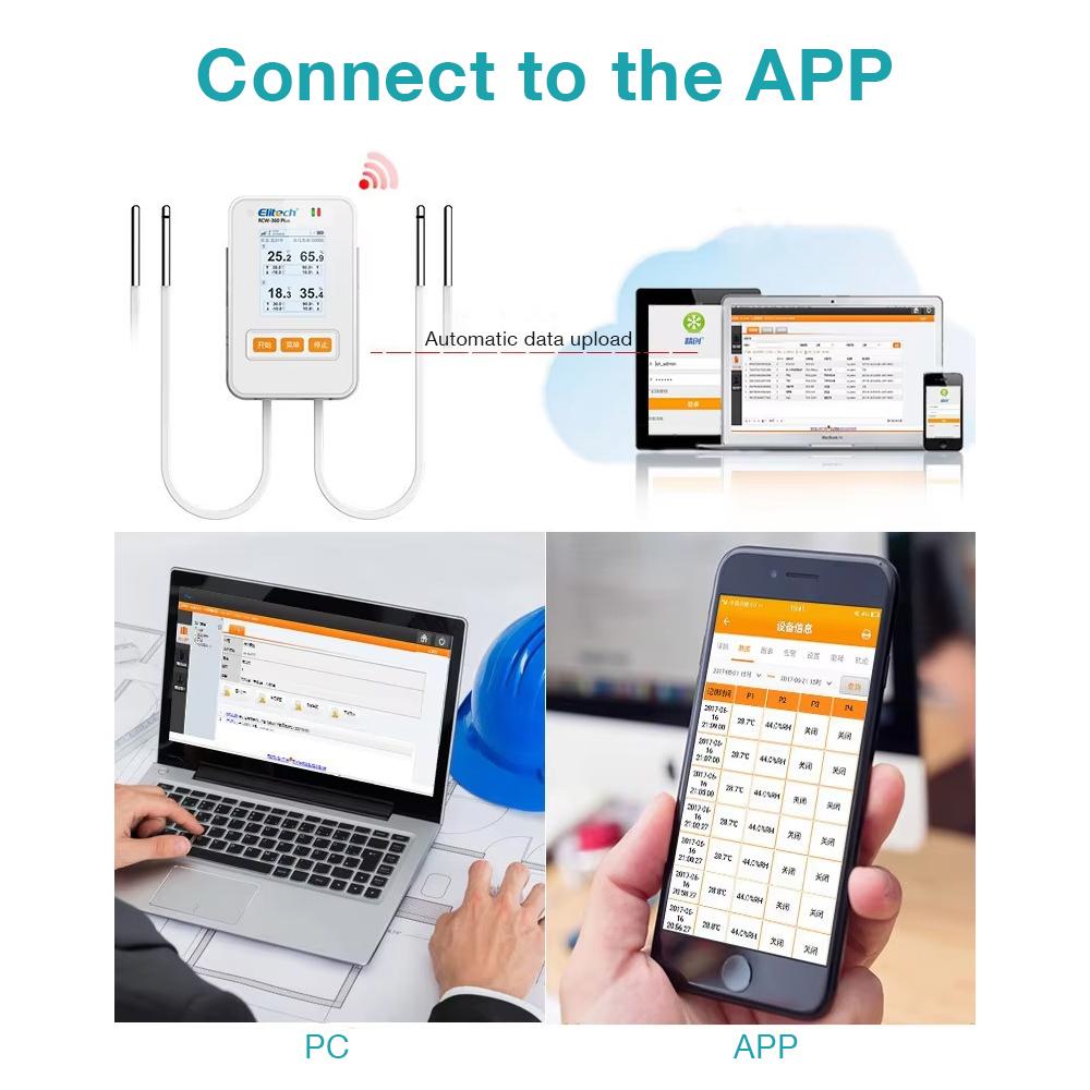 Temperature Data Logger TFT Color Screen Humidity Recorder 4G WiFi Temp Datalogger 100000 Capacity for Food Medicine Cold Chain