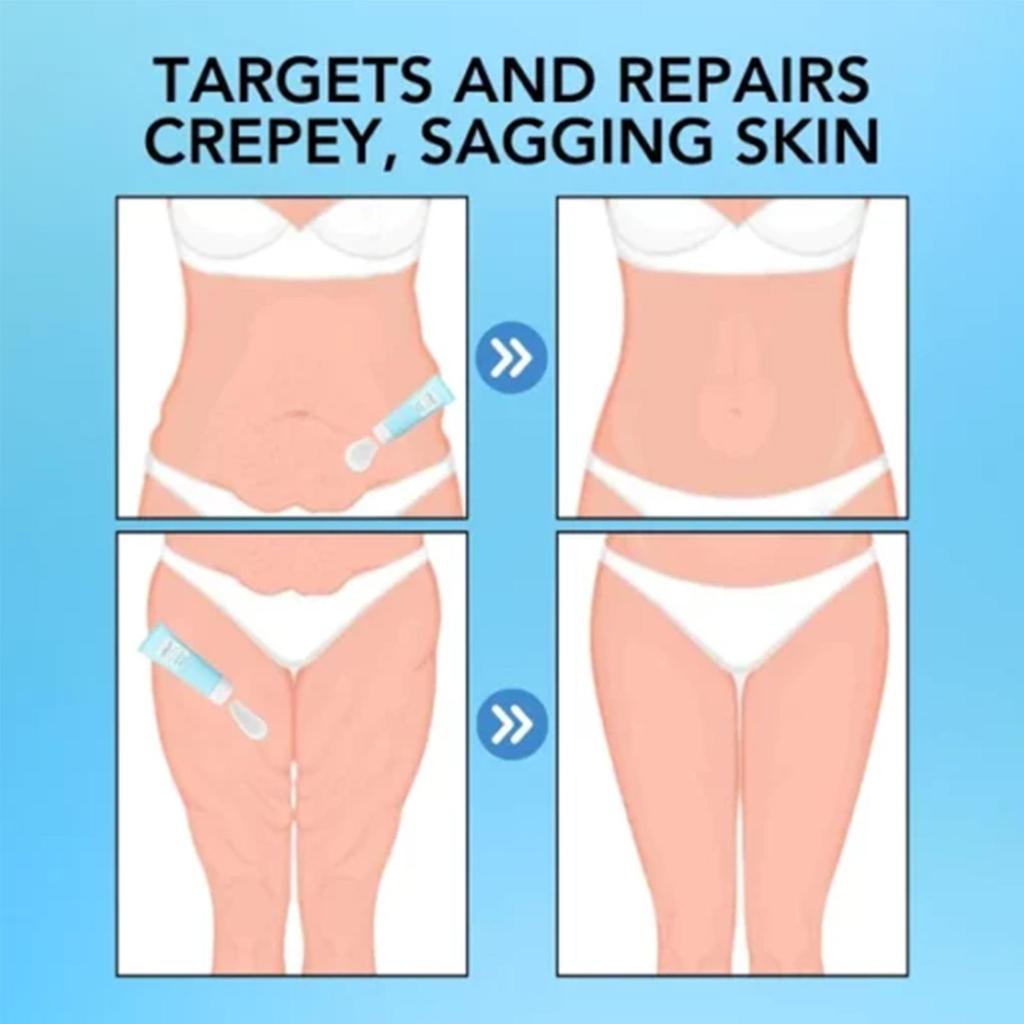 Anti-Aging Body Firming Cream - Anti-Wrinkle Hydrating Moisturizing, Deep Nourishing Firming Brightening Rejuvenating Skin