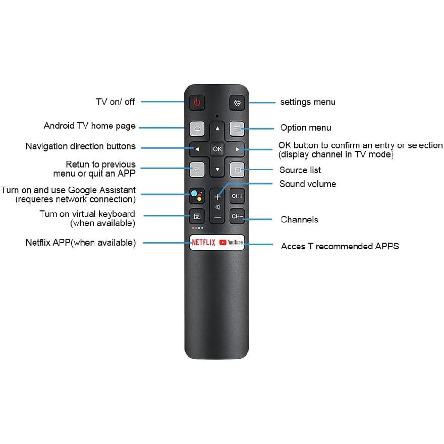 RC802V FNR1 Voice Remote Control Rplacement for All TCL-Android-TV-Remote for TCL Smart TV 32S6500A 32S6500S 40S334 40S6500FS 40S6510FS 40S6800FS